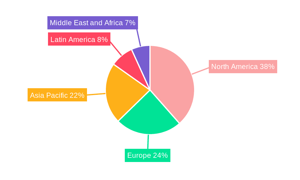 Immunology Market Market Share by Region - Global Geographic Distribution