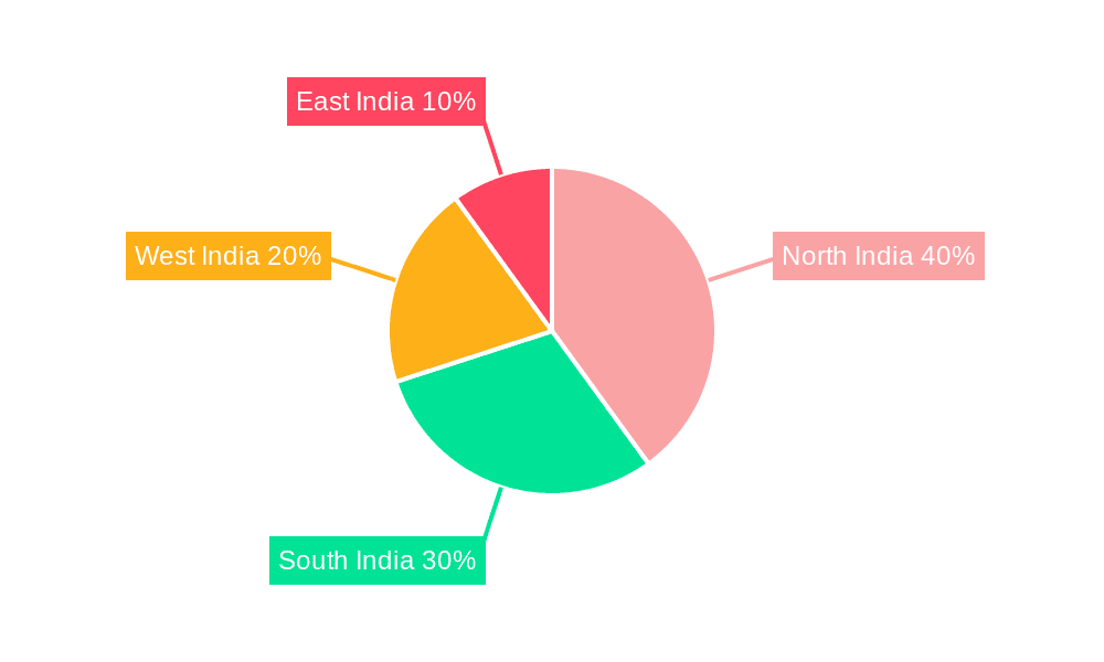 India Okra Seed Market Market Share by Region - Global Geographic Distribution