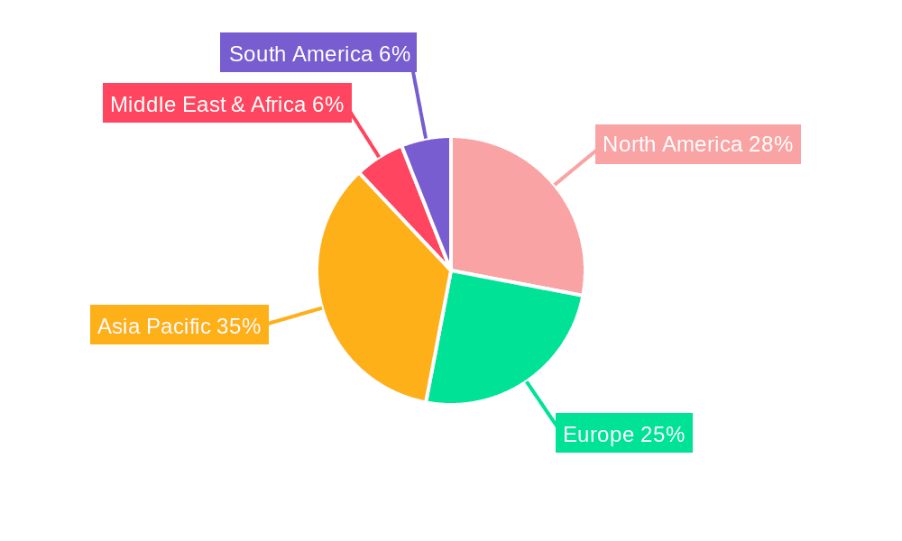 Indoor Positioning Chip Market Share by Region - Global Geographic Distribution