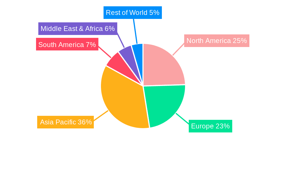 Industrial Exhaust Fan Market Share by Region - Global Geographic Distribution