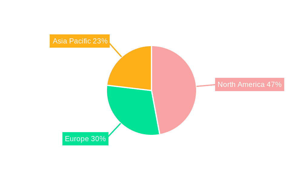 Industrial Firewall Market Share by Region - Global Geographic Distribution