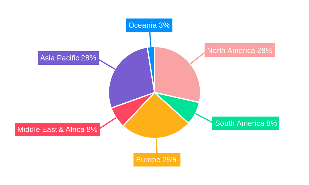 Industrial Label Market Share by Region - Global Geographic Distribution