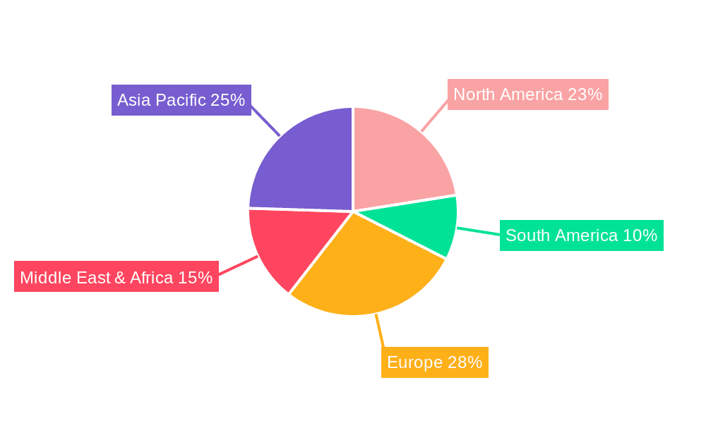 Industrial Road Roller Market Share by Region - Global Geographic Distribution