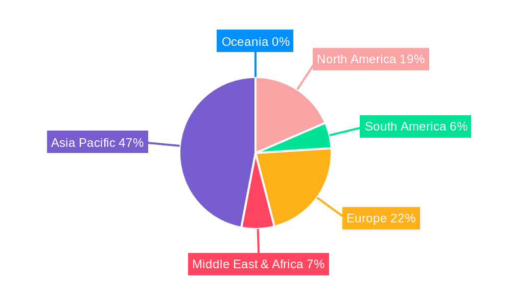 Industrial Silk Market Share by Region - Global Geographic Distribution
