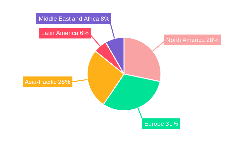 Insect Feed market Market Share by Region - Global Geographic Distribution