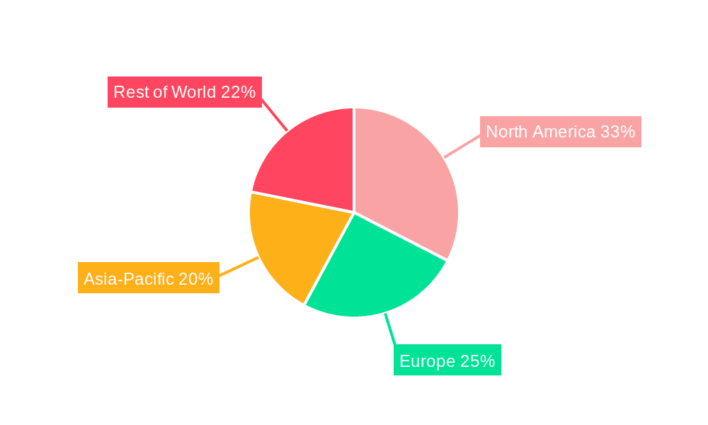Insurance Brokers Tools Market Share by Region - Global Geographic Distribution