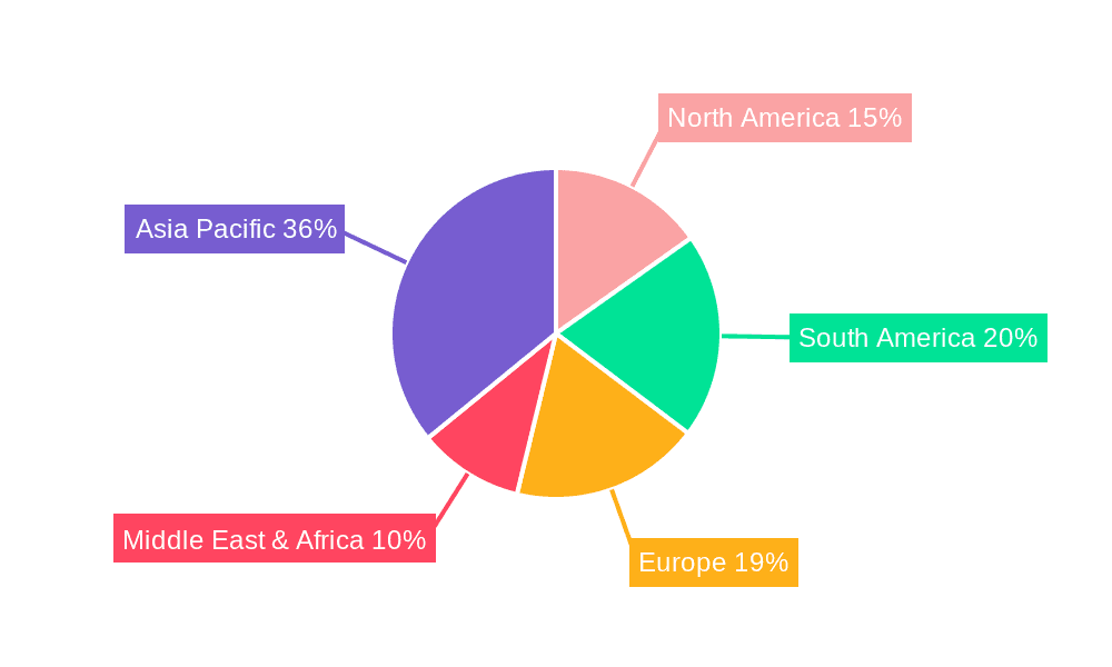 Iron Ore Fine Market Share by Region - Global Geographic Distribution