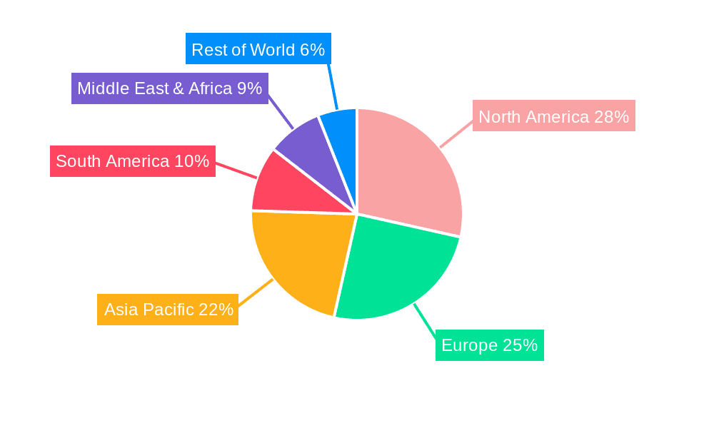 Iron Supplement Capsule Market Share by Region - Global Geographic Distribution