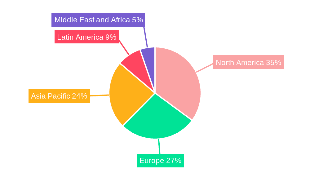 Iron and Steel Powder Market Share by Region - Global Geographic Distribution