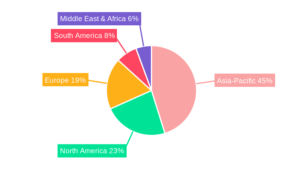 Isoeicosane Market Market Share by Region - Global Geographic Distribution