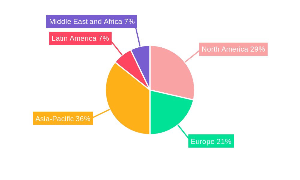 Isoflavones Market Market Share by Region - Global Geographic Distribution