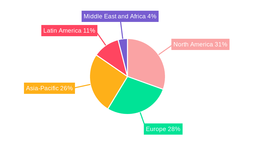Kairomones Market Market Share by Region - Global Geographic Distribution