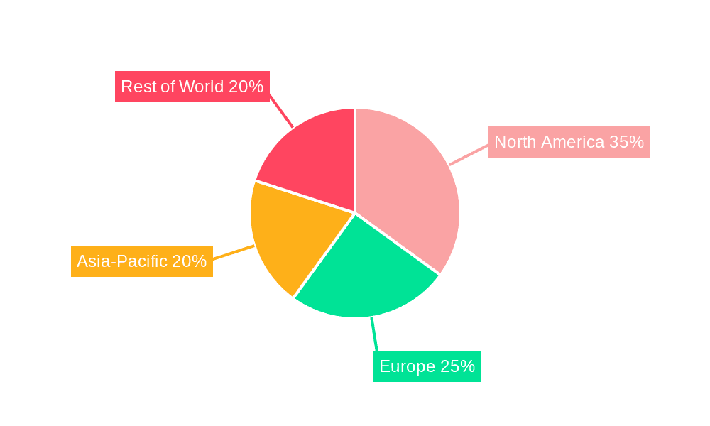 LEO Satellite Market Share by Region - Global Geographic Distribution