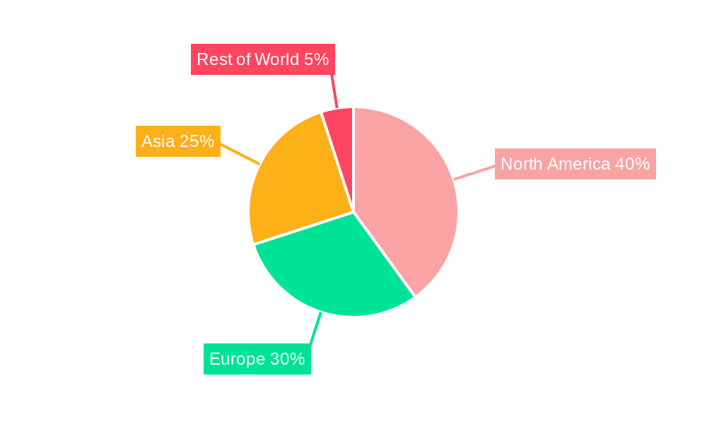 Lanthanum Carbide Market Share by Region - Global Geographic Distribution