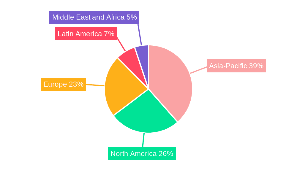 Leather Goods Market Market Share by Region - Global Geographic Distribution