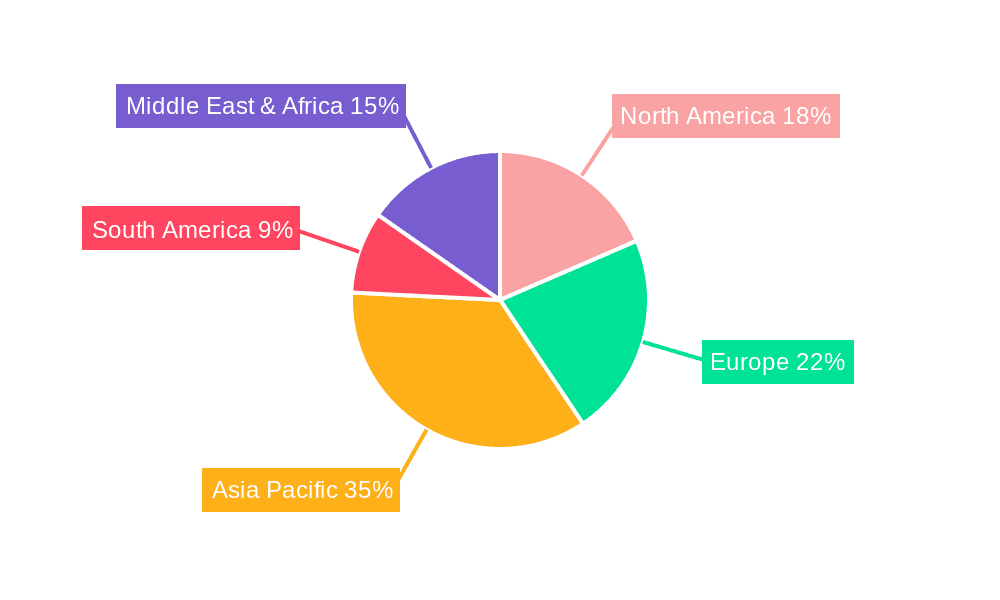 Lian Dan Xiao Yan Pian Market Share by Region - Global Geographic Distribution