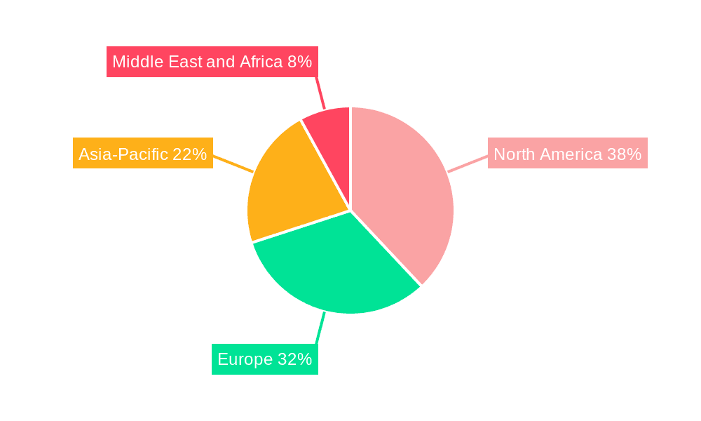 Light Weapons Market Market Share by Region - Global Geographic Distribution