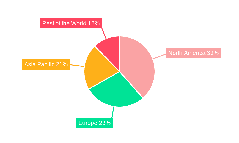 Liquid Biopsy Products Market Share by Region - Global Geographic Distribution