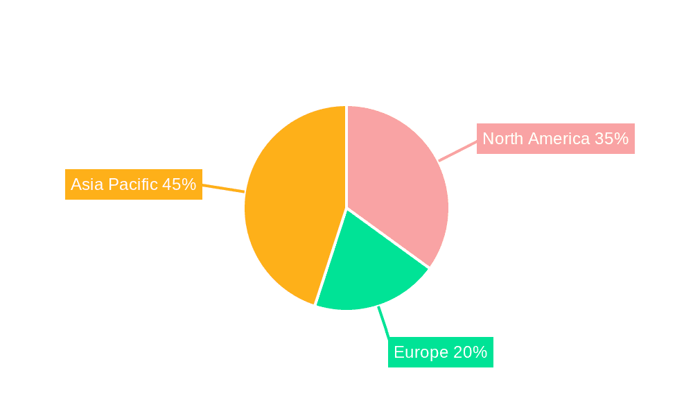 Liquid Dust Suppressant Market Share by Region - Global Geographic Distribution