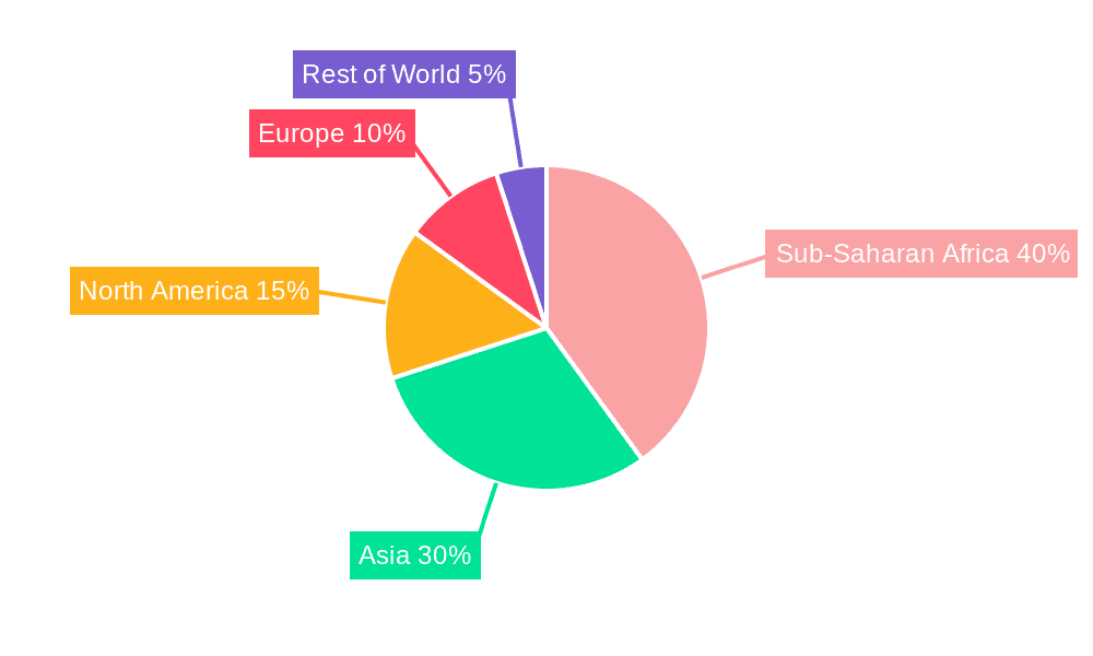 Lopinavir Market Share by Region - Global Geographic Distribution