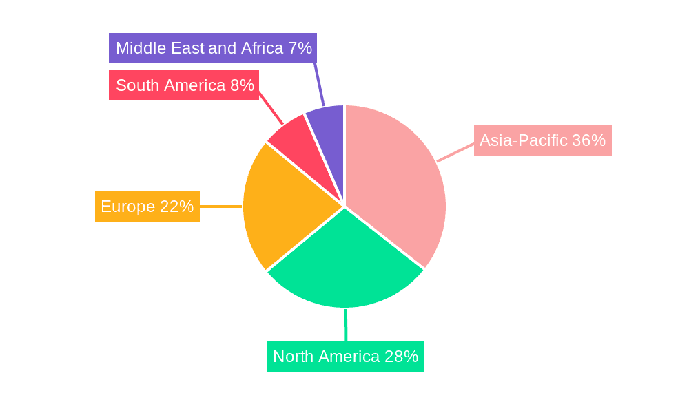Lubricants Market Market Share by Region - Global Geographic Distribution