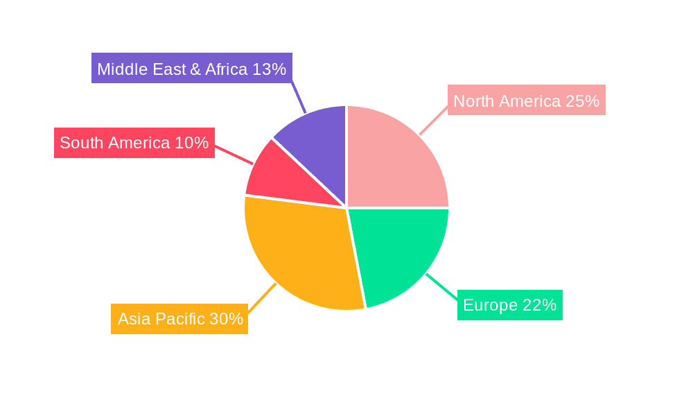 Luggage Cases Market Share by Region - Global Geographic Distribution