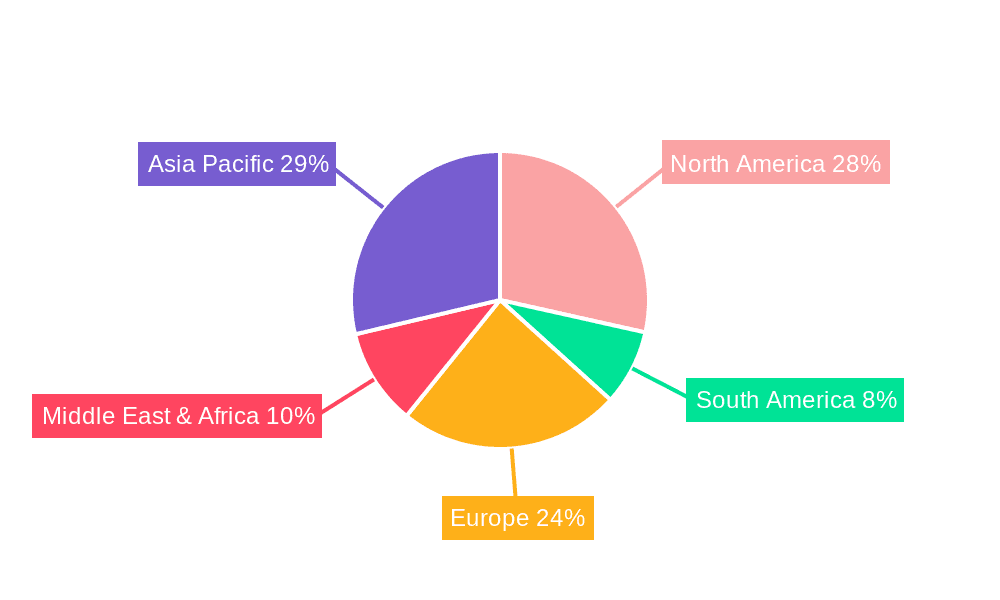 Luxury Home Textile Market Share by Region - Global Geographic Distribution