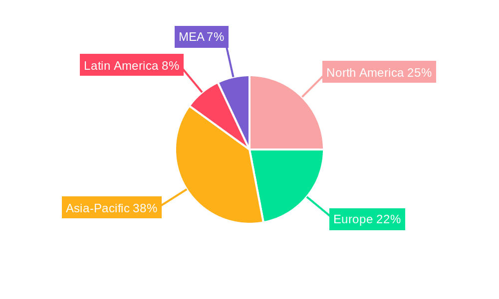 Machine Wash Detergent Market Share by Region - Global Geographic Distribution