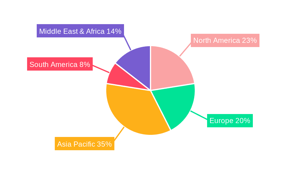 Magnesium Hydroxide Market Share by Region - Global Geographic Distribution
