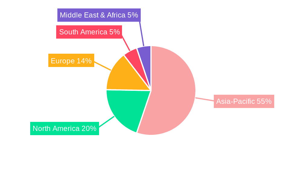 Magnesium Market  Market Share by Region - Global Geographic Distribution