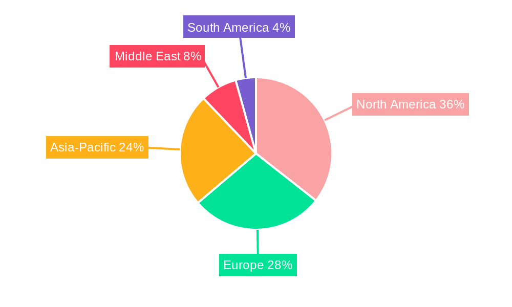 Main Battle Tank Market Market Share by Region - Global Geographic Distribution