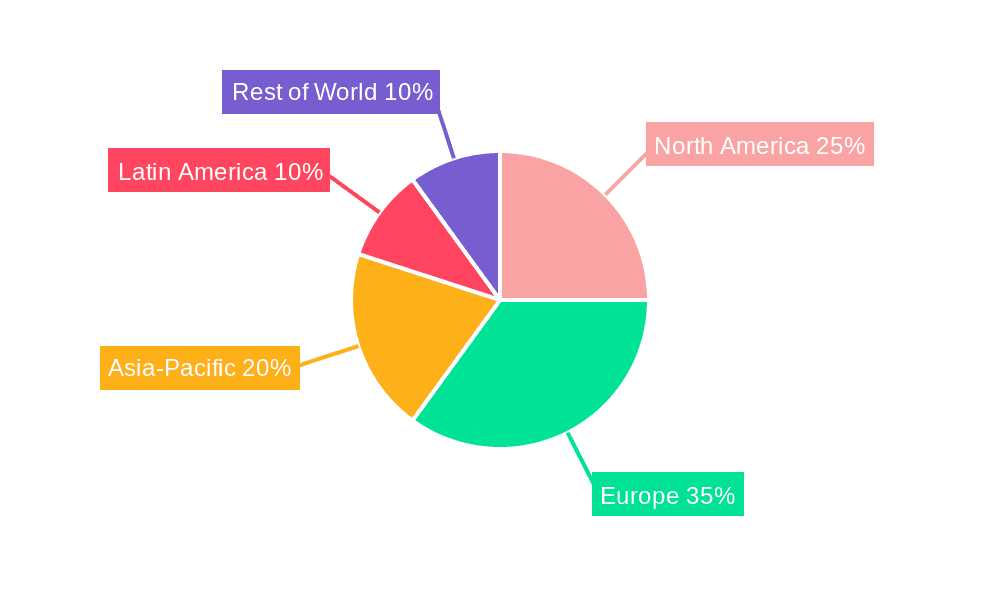 Malt Ingredients Market Share by Region - Global Geographic Distribution