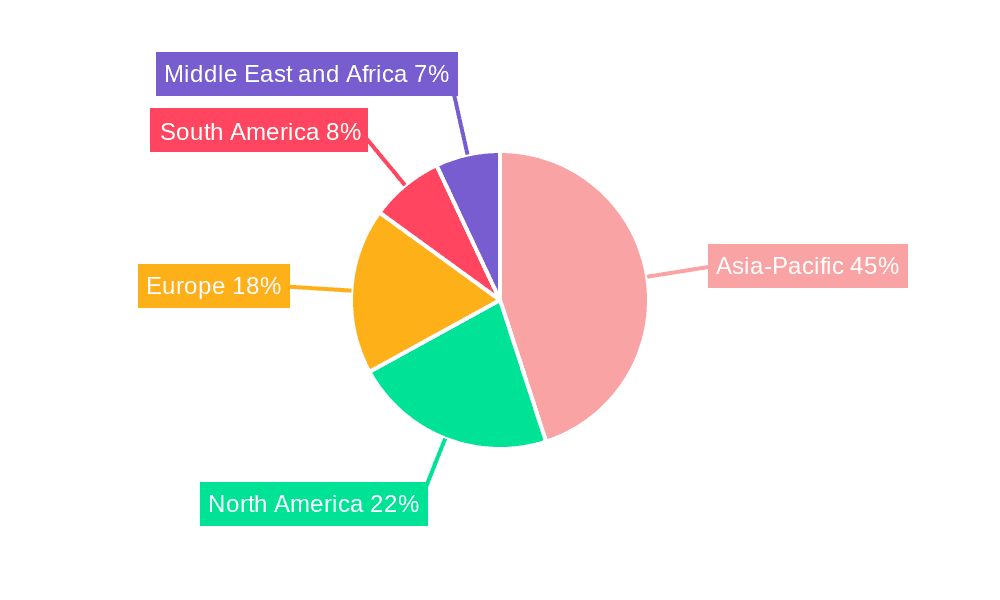 Marine Coatings Market Market Share by Region - Global Geographic Distribution