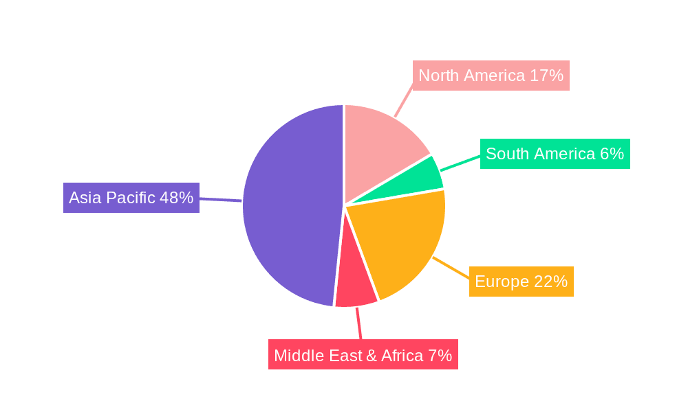 Marine Crankshaft Market Share by Region - Global Geographic Distribution