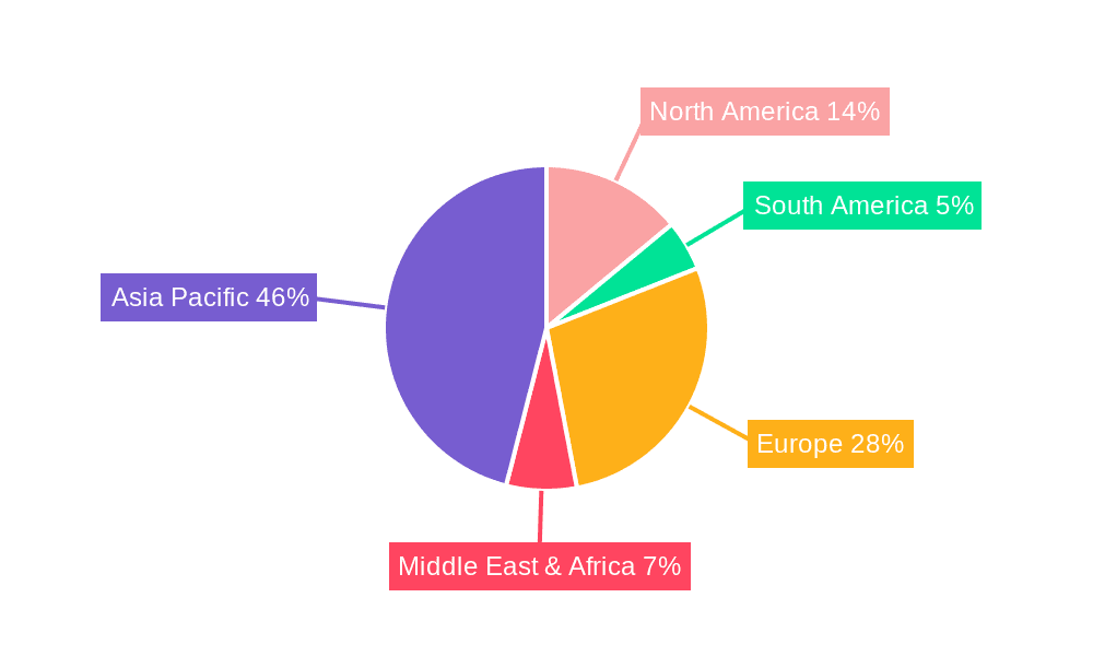 Marine Propeller Market Share by Region - Global Geographic Distribution