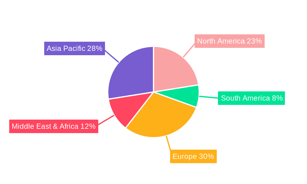 Marine Rotary Seals Market Share by Region - Global Geographic Distribution
