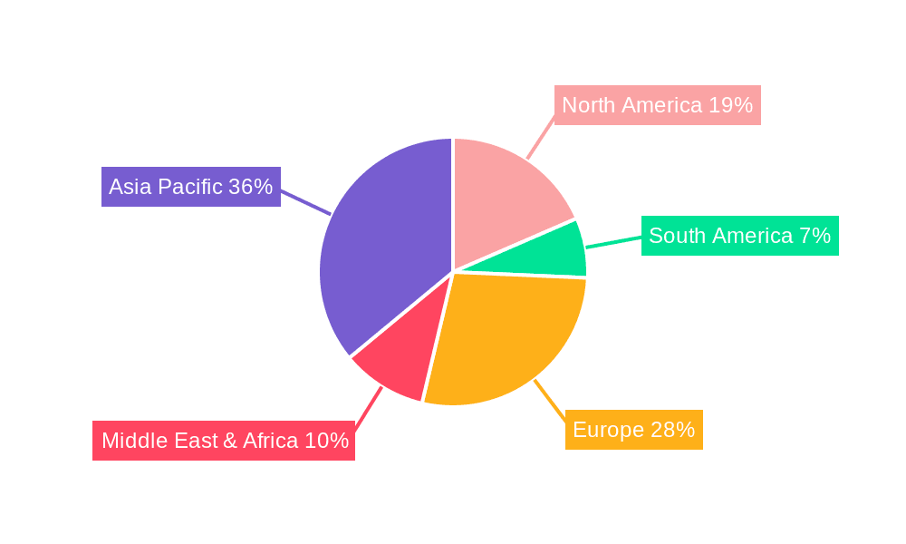Maritime Equipment Market Share by Region - Global Geographic Distribution