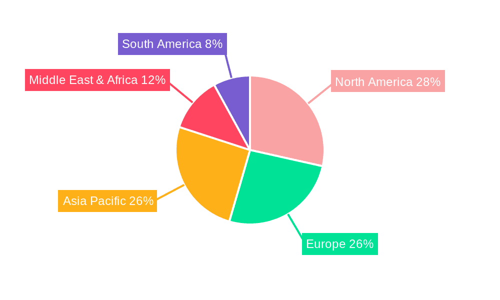Maritime Optronics Market Share by Region - Global Geographic Distribution