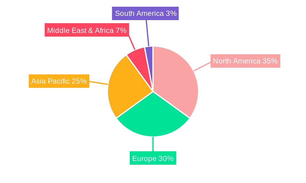 Maritime Safety Market Share by Region - Global Geographic Distribution