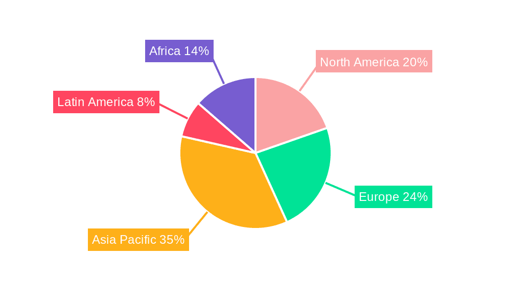 Mebendazole API Market Share by Region - Global Geographic Distribution