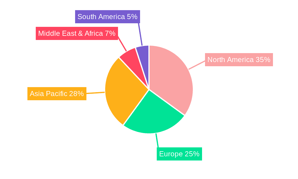 Media Service Market Share by Region - Global Geographic Distribution