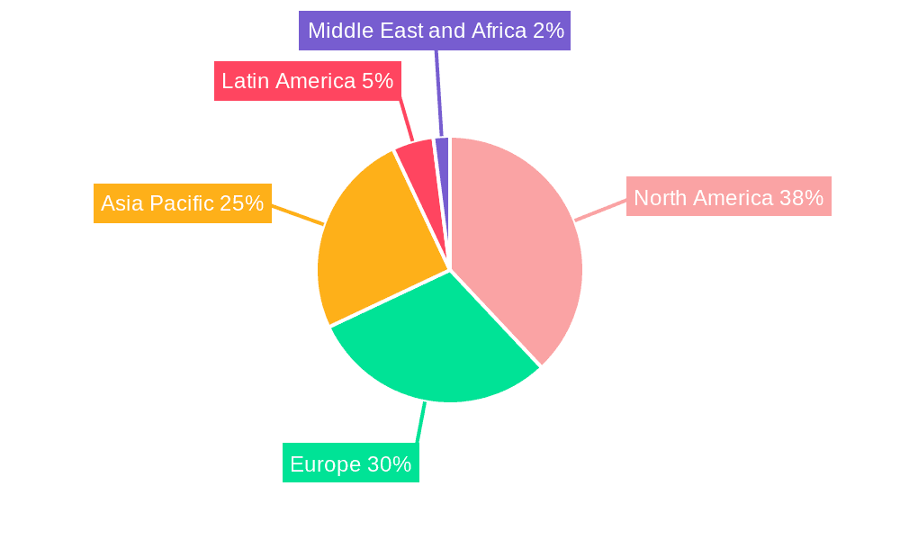 Medical Lasers Market Market Share by Region - Global Geographic Distribution