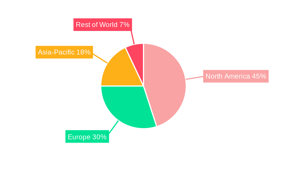 Medical Robots Market Share by Region - Global Geographic Distribution