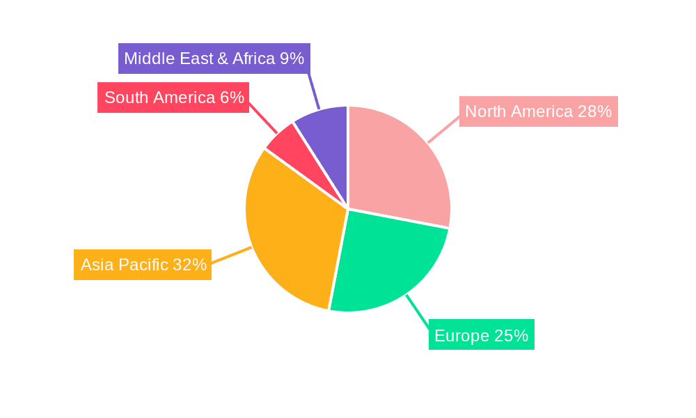 Membrane Disc Filter Market Share by Region - Global Geographic Distribution