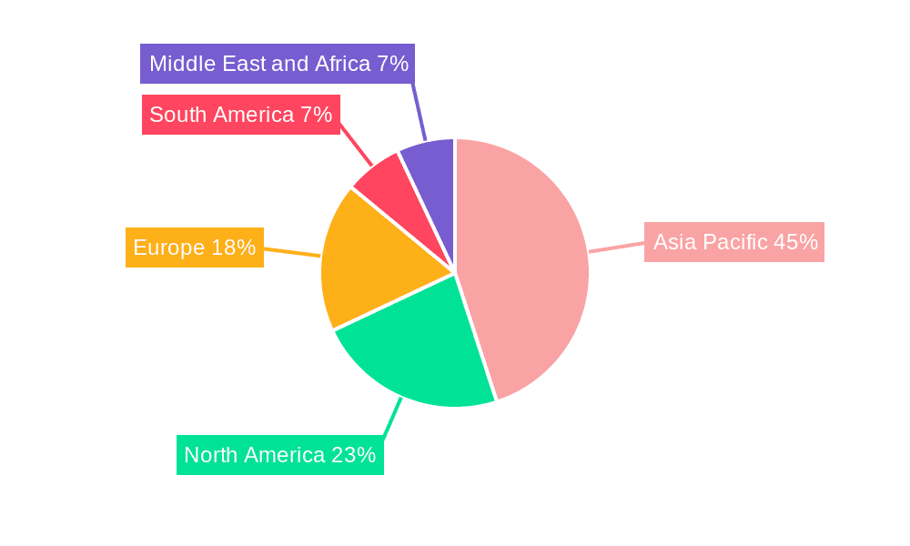 Metal Powder Market Market Share by Region - Global Geographic Distribution
