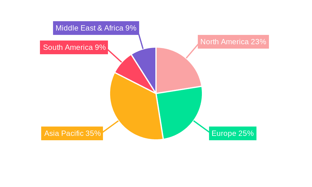 Metal Wheelbarrow Market Share by Region - Global Geographic Distribution
