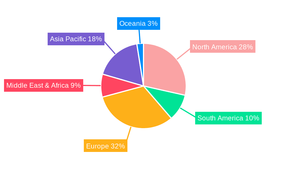Micro Perforated Films Market Share by Region - Global Geographic Distribution