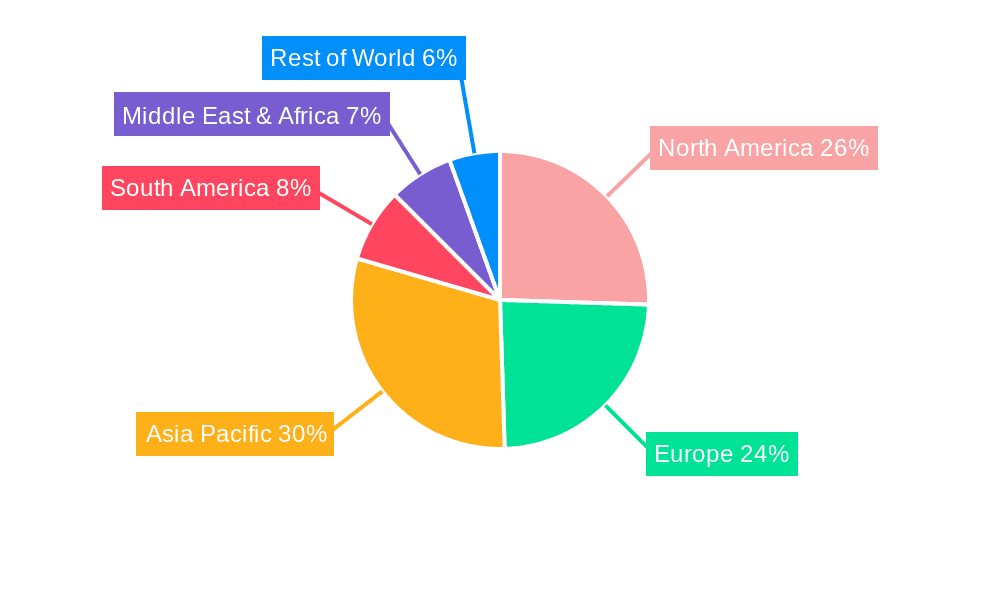 Microencapsulation Market Share by Region - Global Geographic Distribution