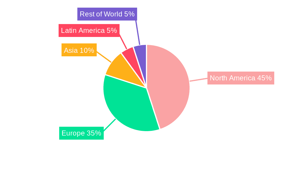 Microgreens Seed Market Share by Region - Global Geographic Distribution