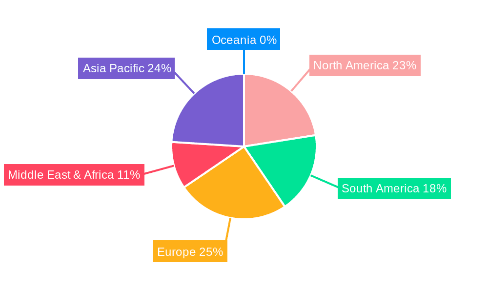 Micronutrient Market Share by Region - Global Geographic Distribution